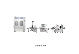 瓶裝洗手液生產(chǎn)線